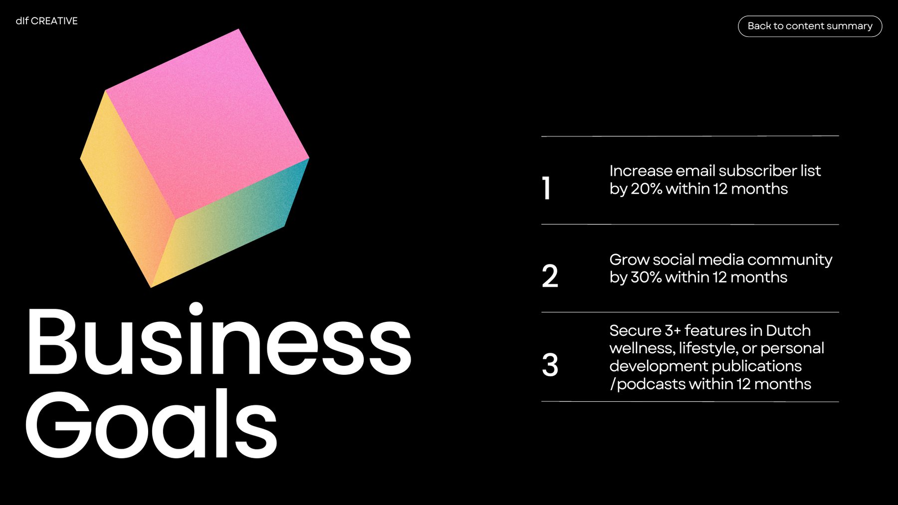 Business goals